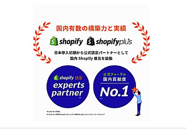 blennyshop.myshopify+shopify