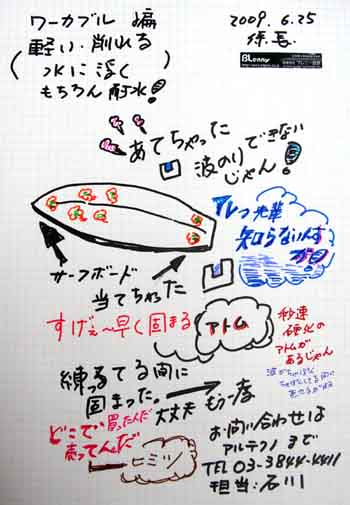 新商品開発プロジェクト/中央工科デザイン専門学校 CIT・群馬大学 社会情報学部/写真画像/アトムプロジェクト-ケーススタディ/ブレニー技研webサイト