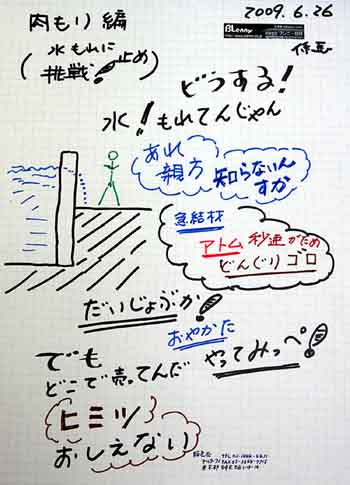 新商品開発プロジェクト/中央工科デザイン専門学校 CIT・群馬大学 社会情報学部/写真画像/アトムプロジェクト-ケーススタディ/ブレニー技研webサイト